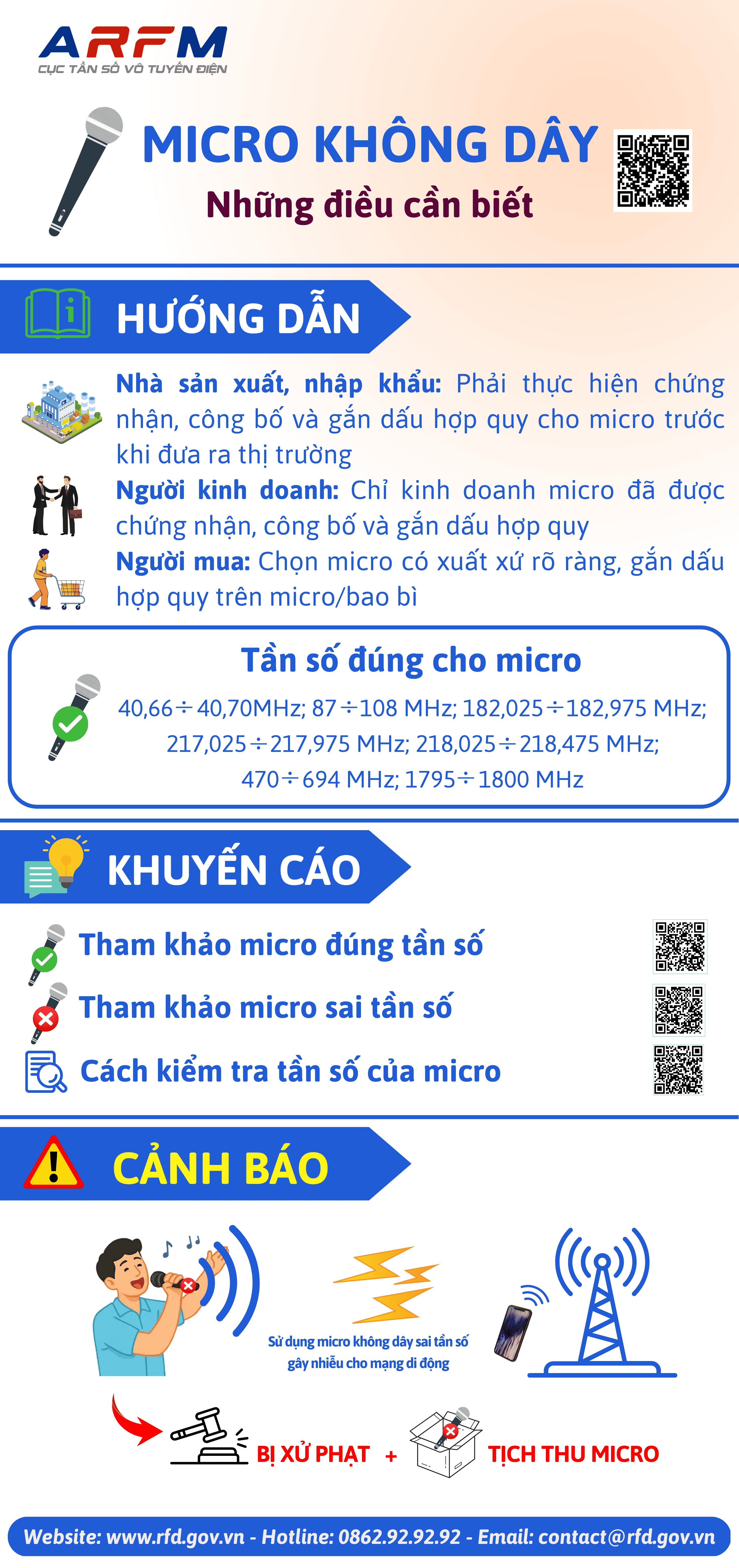 tintuc